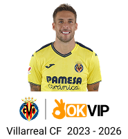 Hình ảnh thể hiện tầm nhìn tương lai của W888 với công nghệ và đổi mới