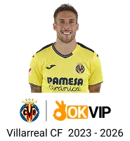 Hình ảnh thể hiện tầm nhìn tương lai của W888 với công nghệ và đổi mới