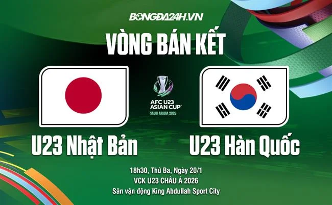 Câu hỏi thường gặp về đá gà