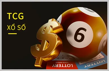 Xổ số lô đề online